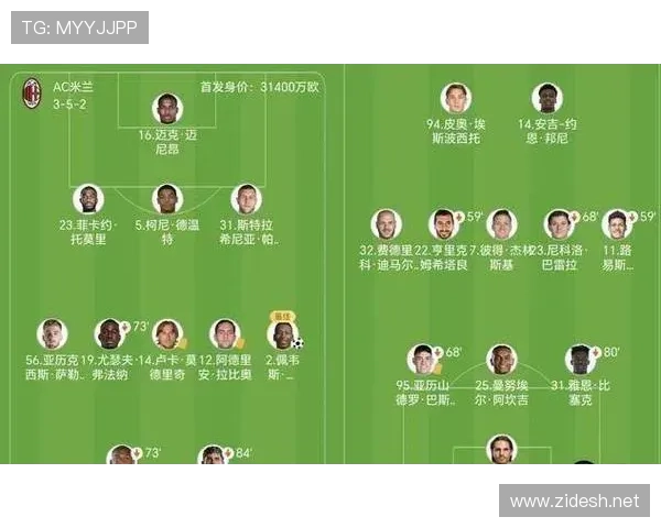 国米主力阵容稳固,替补深度能否抵御崩盘风险? 国米主力阵容稳固,替补深度能否抵御崩盘风险?