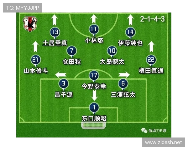 上海申花边路利用有限，进攻宽度不足问题显现，对进攻体系形成制约