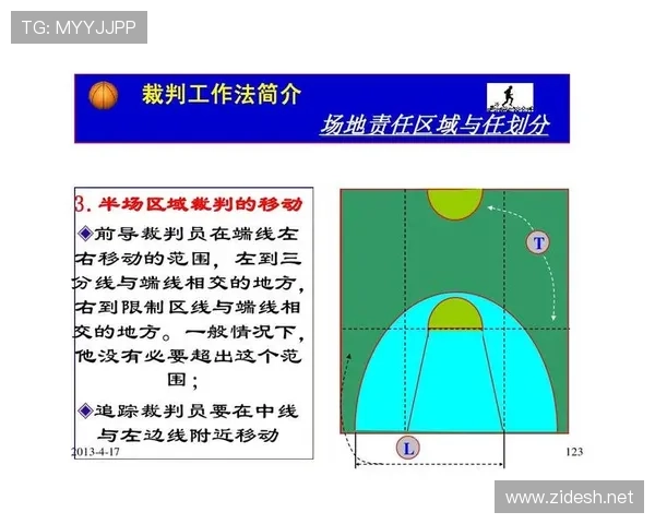 篮球中线规则解析及其判罚标准详细说明