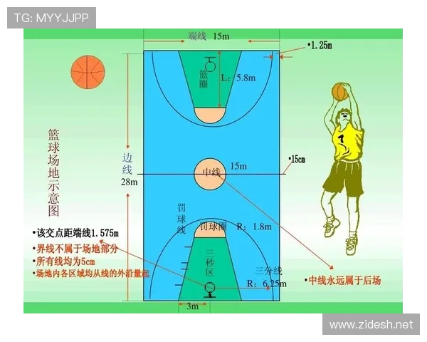 篮球比赛中的加罚规则具体判定标准与适用场景全面解析 篮球比赛中的加罚规则具体判定标准与适用场景全面解析