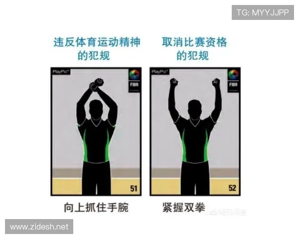 篮球比赛中什么是合法的投篮动作判定标准？